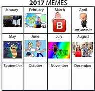 Image result for August Calendar Meme