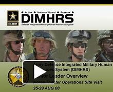 Image result for DIMHRS Banner Image