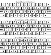 Image result for Hcesar Keyboard Layout