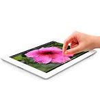 Image result for Handy Gadget an iPad