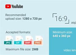 Image result for YouTube Screen Size Dimensions