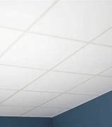 Image result for Walmart with Lowest Ceiling