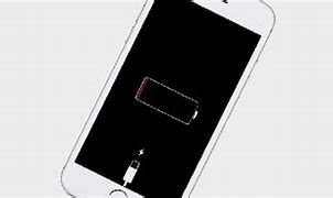 Image result for iPhone Battery Red