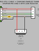 Image result for Micro USB Cable Wire Pinout