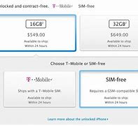 Image result for iPhone 5C Sim Card Install