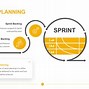Image result for Sprint Watch Plan
