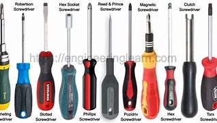 Image result for Screw Drive Size