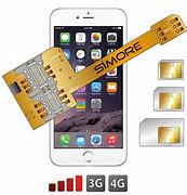 Image result for Sim Card 5S iPhone vs 6s