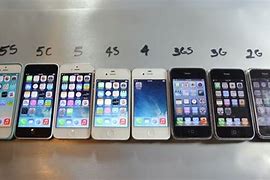 Image result for Compare iPhone with Other Smartphones