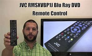Image result for Jcv TV Remote Control Function Buttons Instructions