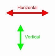 Image result for Vertical V Horizontal