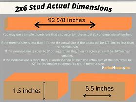 Image result for Actual Size 2