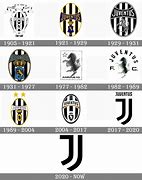 Image result for Juventus Logo Evolution
