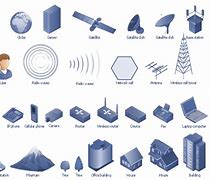 Image result for Modem Stenicl Visio