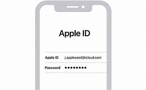 Image result for Sample of Apple ID