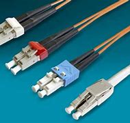 Image result for SC or LC Connector