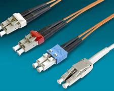 Image result for Fiber Optic LC Connector
