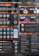 Image result for pokemon go halloween events 2023
