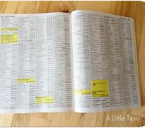 Image result for Phone Book UK Residential Numbers