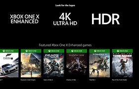 Image result for Xbox One X Games List 2022
