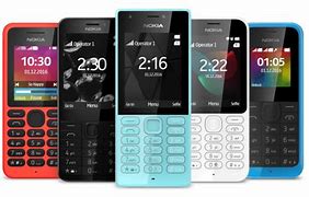 Image result for Old Nokia iPhone