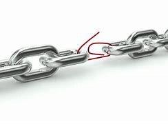 Image result for Weak Link