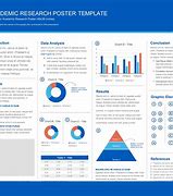 Image result for How to Make Research Poster