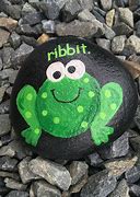 Image result for Pebble Template