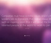 Image result for Steve Jobs Quotes Inspirational