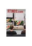 Image result for Small TVs