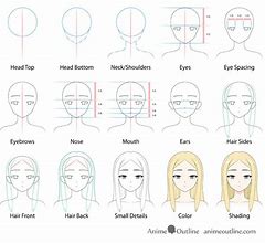 Image result for Easy Steps to Draw Anime Girl