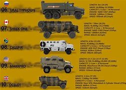 Image result for MRAP IED Blast