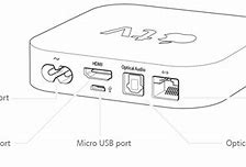 Image result for Apple TV 2 USB Port