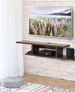 Image result for 7.5 Inch Wall Mounted TV