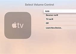 Image result for Apple V Remote Dimensions