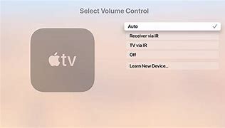 Image result for Apple TV Remote Not Working