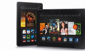 Image result for Kindle Fire OS