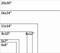 Image result for Large Format Print Sizes