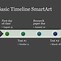 Image result for Microsoft Project Timeline Template Whiteboard