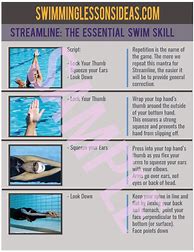 Image result for Swimming Lesson Plans
