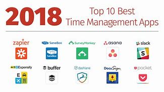 Image result for Top Project Management Apps