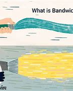 Image result for Bandwidth Example