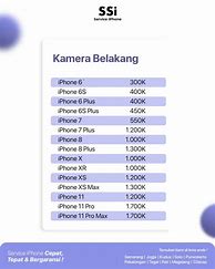 Image result for Kamera Belakang iPhone