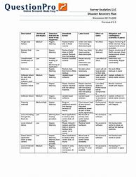 Image result for Free Disaster Recovery Plan Template