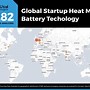 Image result for Best 5G Battery Makers