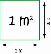 Image result for How Big Is One Square Meter