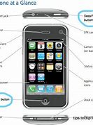Image result for iPhone 1 Buttons