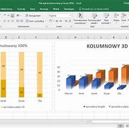 Image result for Wykresy Zaawansowane Excel