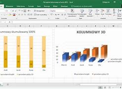 Image result for Wykres Kolumnowy Excel