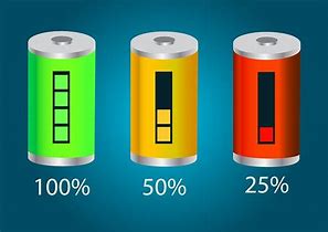 Image result for iPhone Battery-Charging Logo